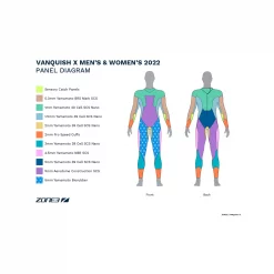 Zone3 Vanquish X Wetsuit -Zone3 || Orbea || Pas Normal Studios store Zone3 Vanquish X Wetsuit Black Orange 6